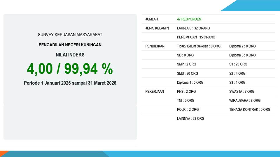 Posbakum